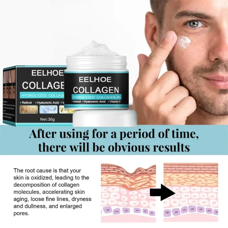 كريمات الكولاجين للرجال تحسن ج - مراجعة Retinol Vitamin A Cream وسعره