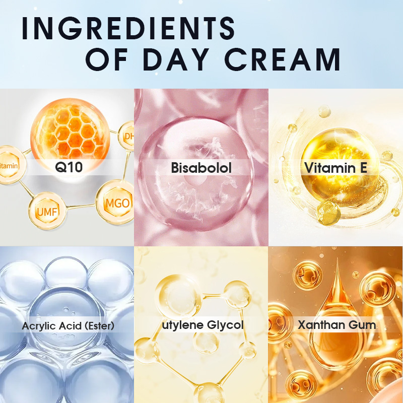 كريم نهاري بإنزيم Q10 سعة 50 م - مراجعة Coenzyme Q10 Cream وسعره